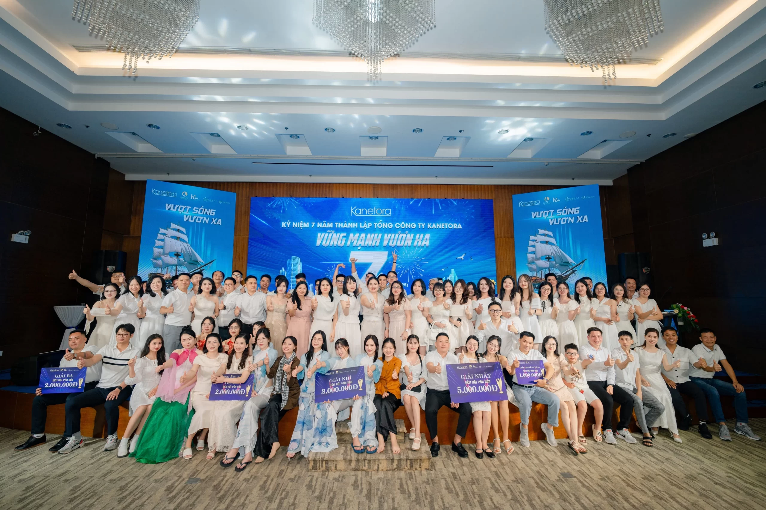 Đại gia đình Công Ty Kanetora